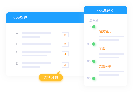 在线阅卷:教育创新与变革的力量